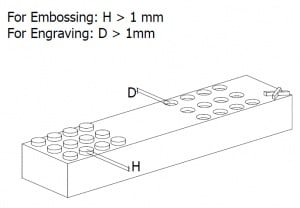 Minimum depth and height of embossings  and engravings