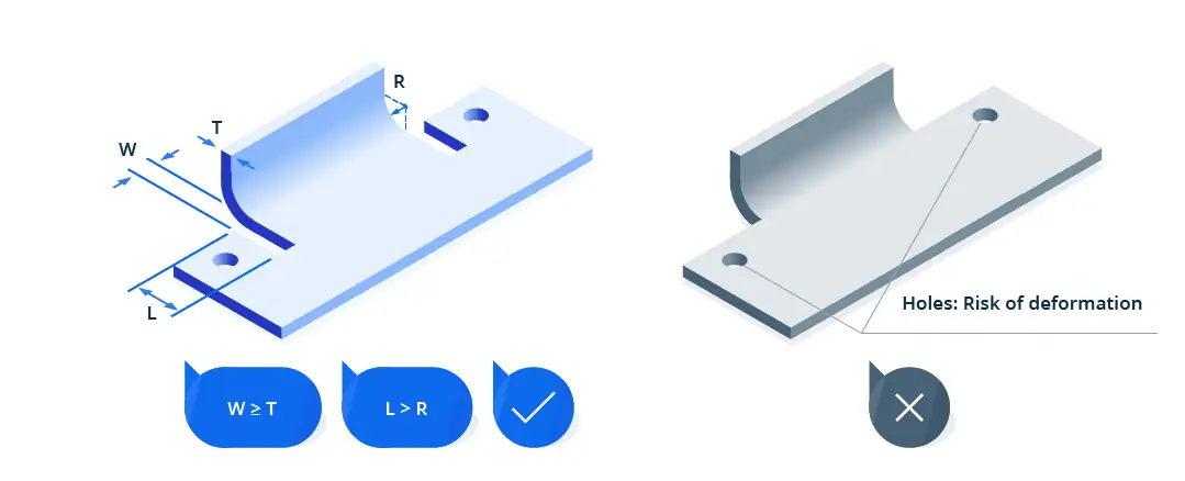 Les 5 meilleures techniques pour plier le métal