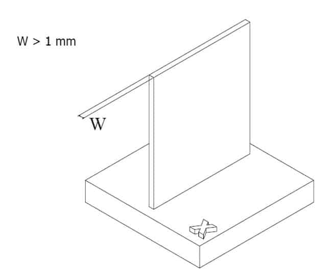 Technologie d'impression 3D PolyJet