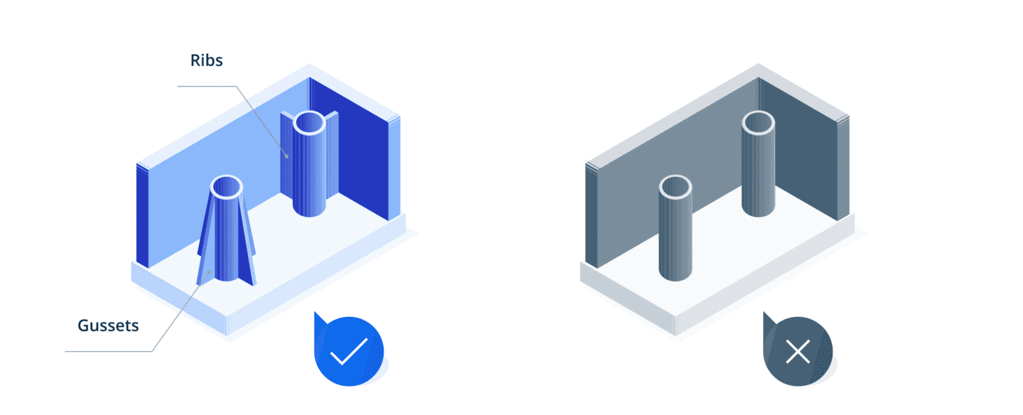 Design Tips for Injection Moulding | Xometry Europe