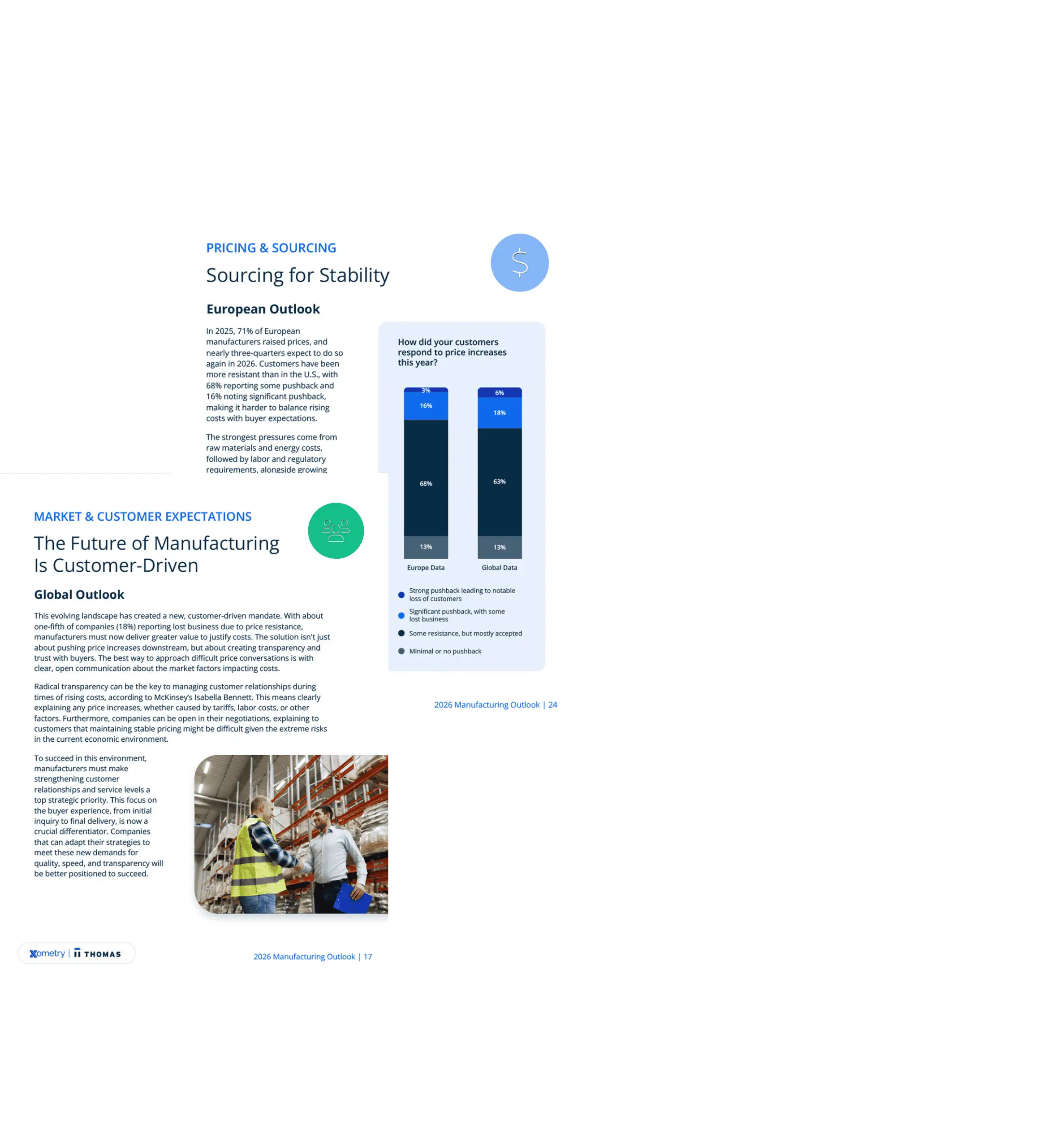Perspectivas Del Sector Manufacturero En 2026: Edición Europea
