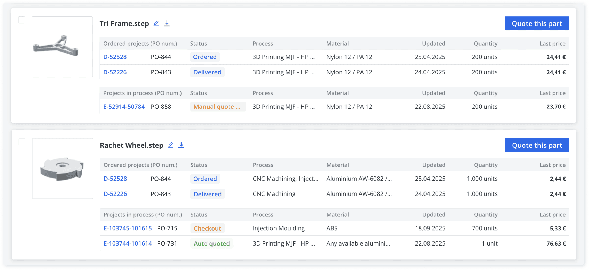 Launch der Teilebibliothek